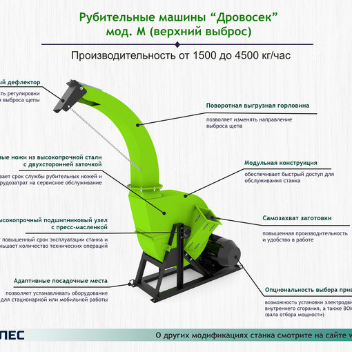 Рубительная машина "Дровосек" мод. М400 (бензиновый двигатель) купить за 136 000 руб. с доставкой по России