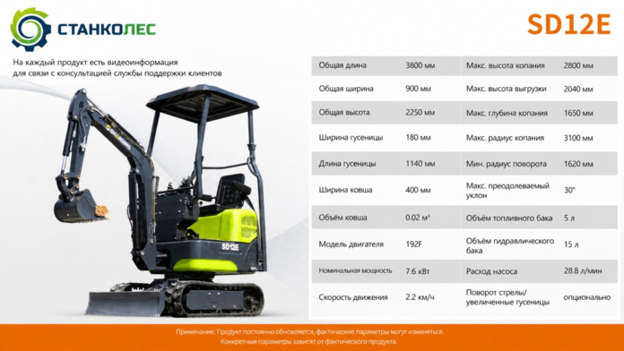 Мини-экскаватор SD12E купить за 1 250 000 руб. с доставкой по России