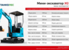 Мини-экскаватор XG12C купить за 990 000 руб. с доставкой по России